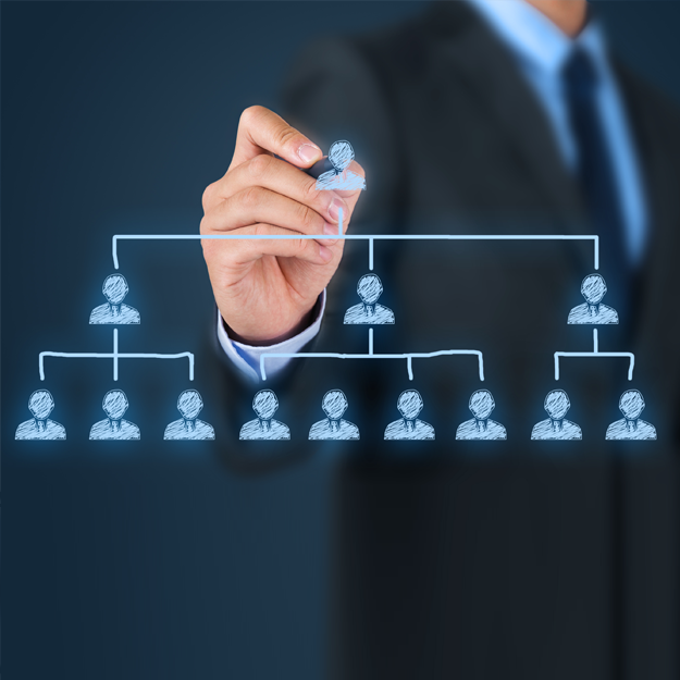 艾克全民營(yíng)銷(xiāo)系統